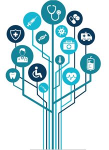 Health Information Bill